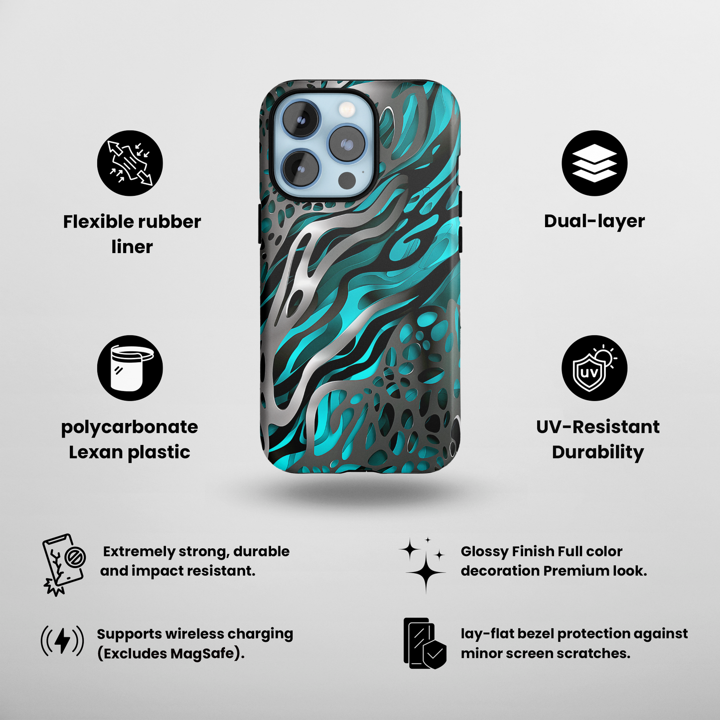 Teal Textures (iPhone Case 11-16)